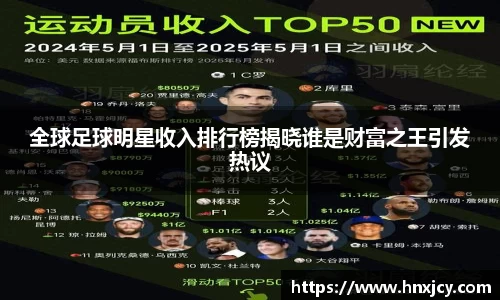 全球足球明星收入排行榜揭晓谁是财富之王引发热议