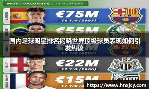 国内足球明星排名揭晓世界顶级球员表现如何引发热议