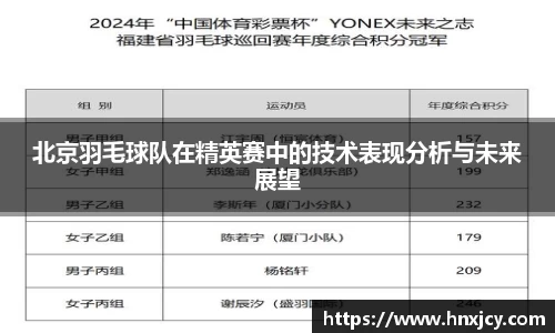 北京羽毛球队在精英赛中的技术表现分析与未来展望