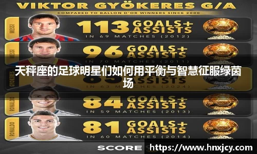 天秤座的足球明星们如何用平衡与智慧征服绿茵场