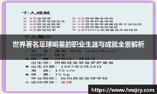 世界著名足球明星的职业生涯与成就全景解析