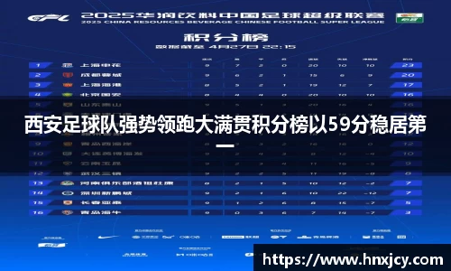 西安足球队强势领跑大满贯积分榜以59分稳居第一